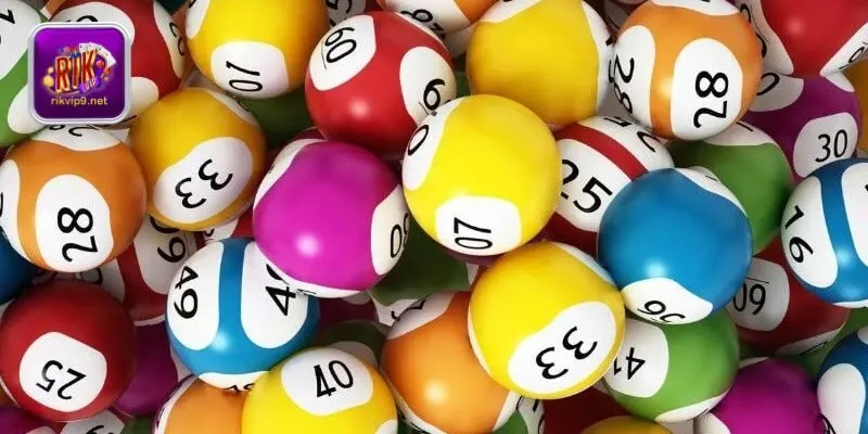 Tham gia giải trí dễ dàng và tiện lợi cùng xổ số Rikvip Tham gia giải trí dễ dàng và tiện lợi cùng xổ số Rikvip